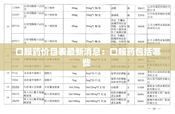 口服藥價目表最新消息:口服藥包括哪些