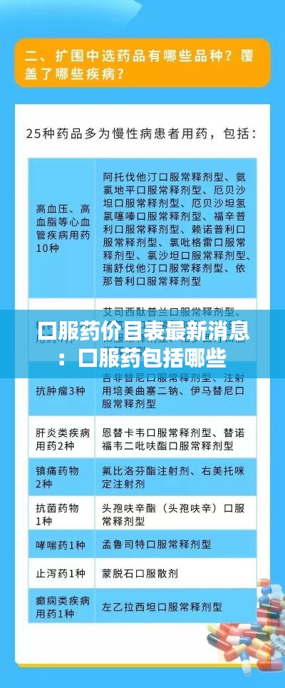 口服藥價目表最新消息:口服藥包括哪些