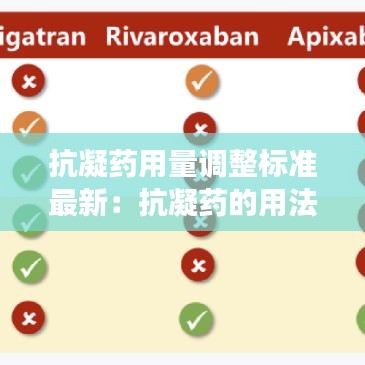 抗凝藥用量調(diào)整標(biāo)準(zhǔn)最新:抗凝藥的用法及注意事項
