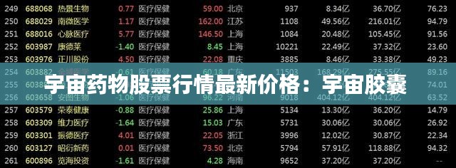 宇宙藥物股票行情最新價格:宇宙膠囊