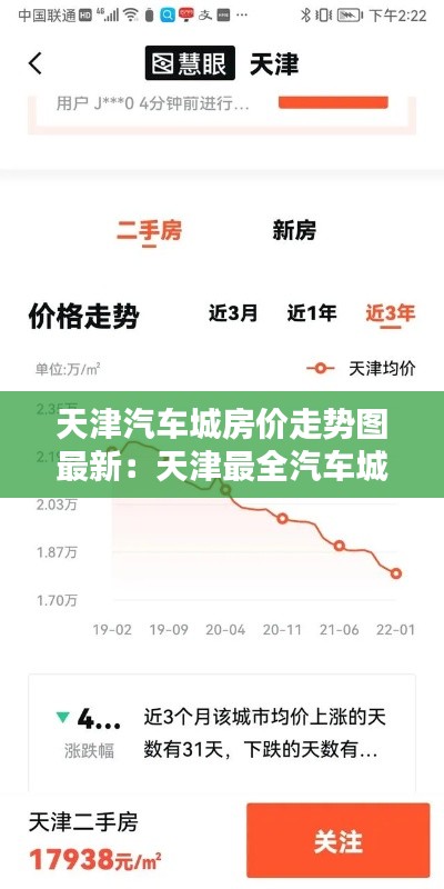 天津汽車城房價走勢圖最新:天津最全汽車城