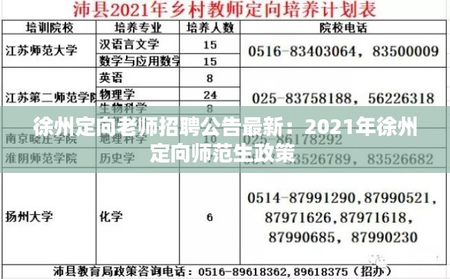 徐州定向老師招聘公告最新：2021年徐州定向師范生政策 