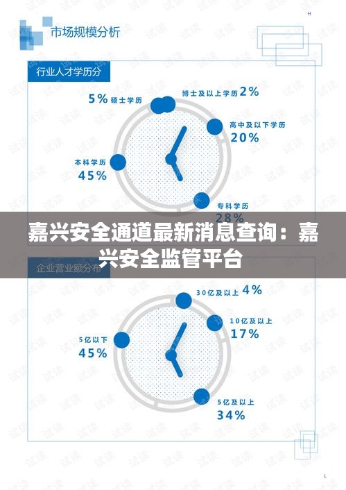 嘉興安全通道最新消息查詢:嘉興安全監管平臺