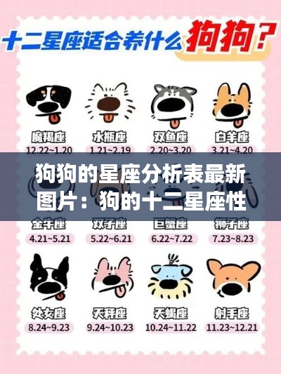 狗狗的星座分析表最新圖片:狗的十二星座性格特點大全