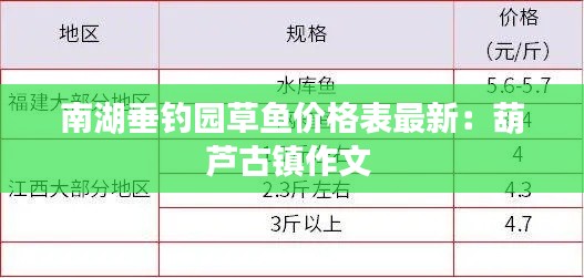 南湖垂釣園草魚價格表最新：葫蘆古鎮作文 