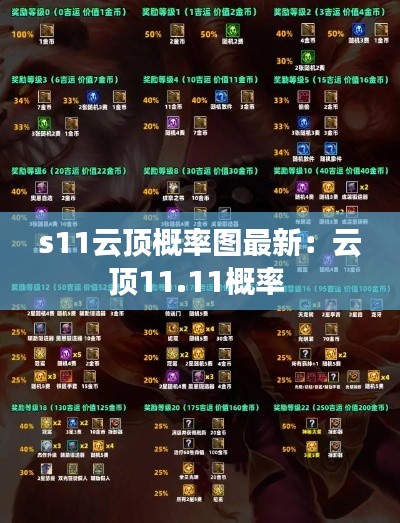 s11云頂概率圖最新:云頂11.11概率