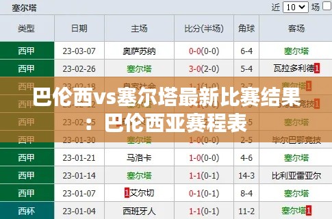 巴倫西vs塞爾塔最新比賽結果：巴倫西亞賽程表 