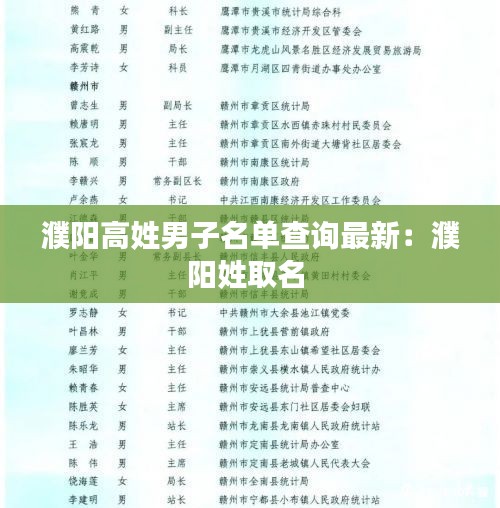 濮陽高姓男子名單查詢最新:濮陽姓取名