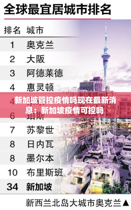 新加坡管控疫情嗎現在最新消息：新加坡疫情可控嗎 