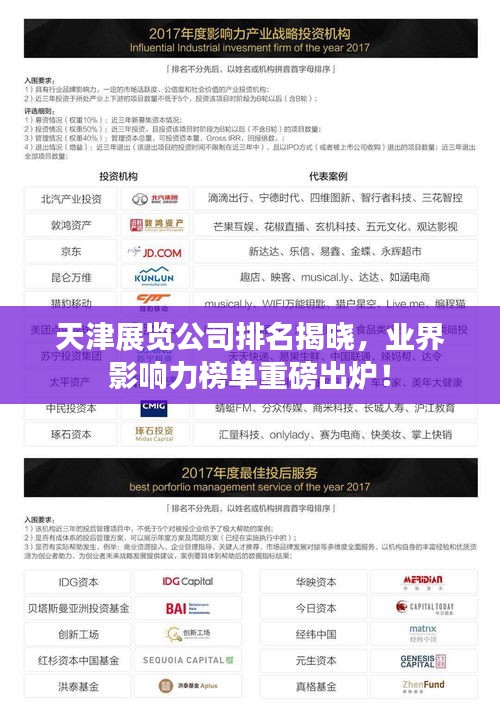 天津展覽公司排名揭曉，業界影響力榜單重磅出爐！