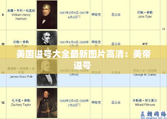 美國謚號大全最新圖片高清:美帝謚號