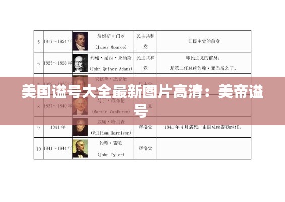 美國謚號大全最新圖片高清:美帝謚號