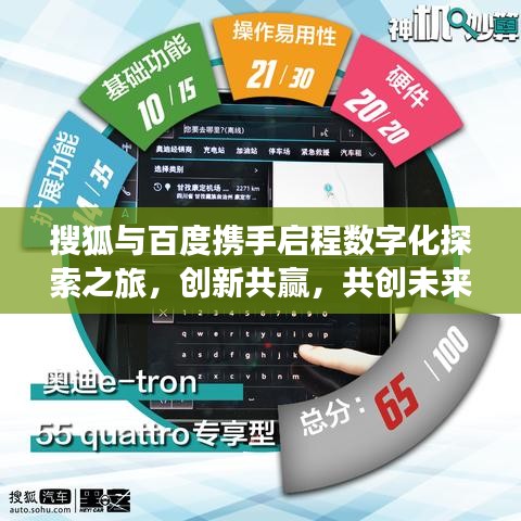 搜狐與百度攜手啟程數字化探索之旅,創新共贏,共創未來!