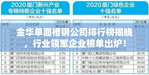 金華單面槽鋼公司排行榜揭曉,行業領軍企業榜單出爐!