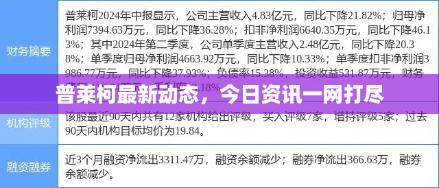 普萊柯最新動態,今日資訊一網打盡