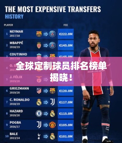 全球定制球員排名榜單揭曉!