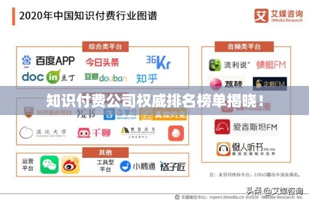 知識付費公司權威排名榜單揭曉!