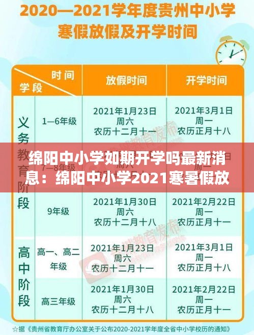 綿陽中小學如期開學嗎最新消息:綿陽中小學2021寒暑假放假時間