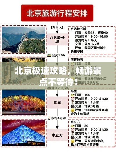 北京極速攻略,暢游景點不等待!
