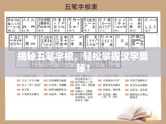 揭秘五筆字根,輕松掌握漢字奧秘!