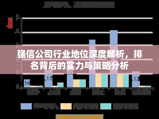 強信公司行業地位深度解析，排名背后的實力與策略分析