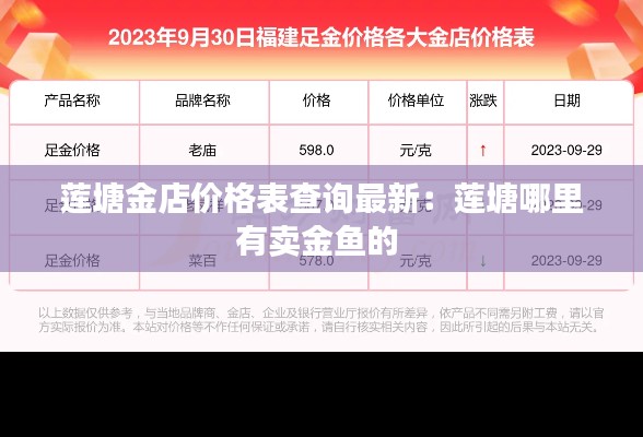 蓮塘金店價格表查詢最新:蓮塘哪里有賣金魚的