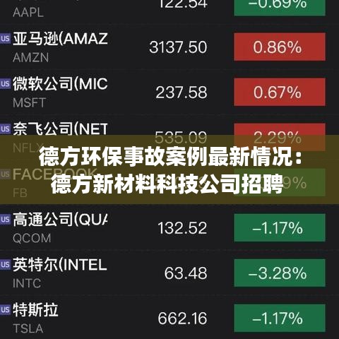 德方環保事故案例最新情況:德方新材料科技公司招聘