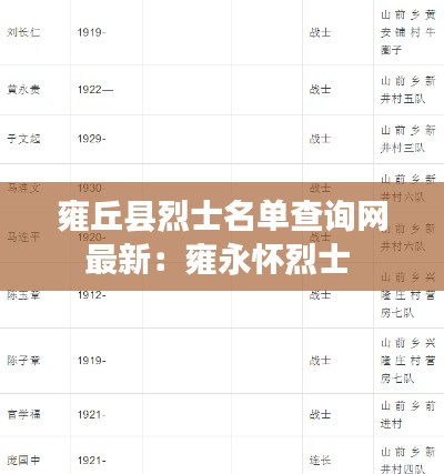雍丘縣烈士名單查詢網最新:雍永懷烈士