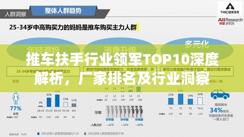 推車扶手行業領軍TOP10深度解析,廠家排名及行業洞察