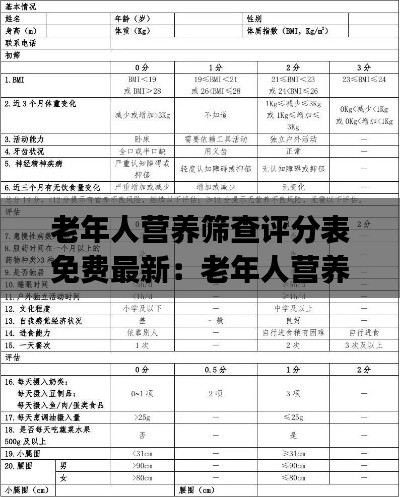 老年人營(yíng)養(yǎng)篩查評(píng)分表免費(fèi)最新:老年人營(yíng)養(yǎng)風(fēng)險(xiǎn)篩查與評(píng)估ppt