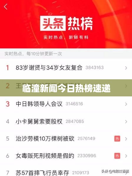 臨潼新聞今日熱榜速遞