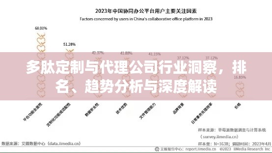 多肽定制與代理公司行業(yè)洞察,排名、趨勢(shì)分析與深度解讀