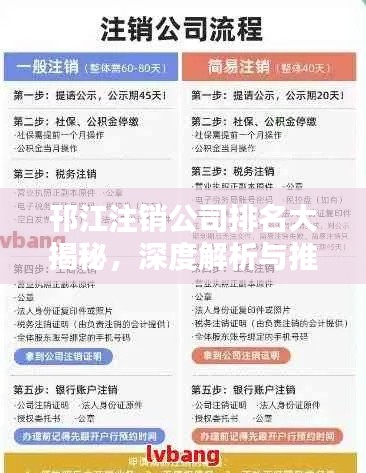 邗江注銷公司排名大揭秘，深度解析與推薦