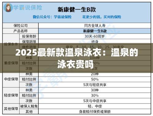 2025最新款溫泉泳衣:溫泉的泳衣貴嗎