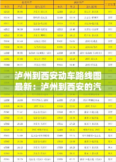 瀘州到西安動車路線圖最新:瀘州到西安的汽車時刻表查詢