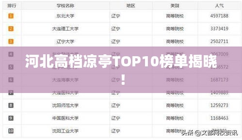 河北高檔涼亭TOP10榜單揭曉!