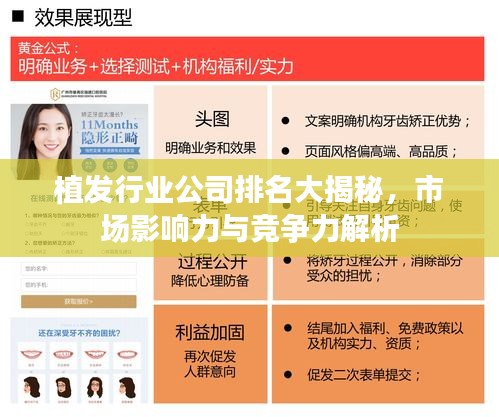 植發行業公司排名大揭秘,市場影響力與競爭力解析