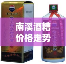 南溪酒糟價格走勢最新行情:南溪酒廠招工信息