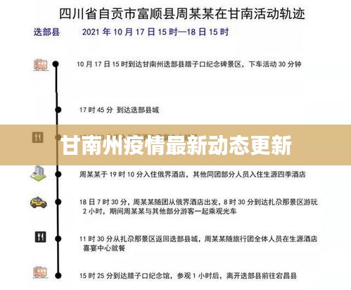 甘南州疫情最新動態更新