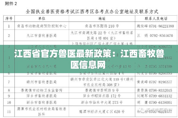 江西省官方獸醫最新政策:江西畜牧獸醫信息網