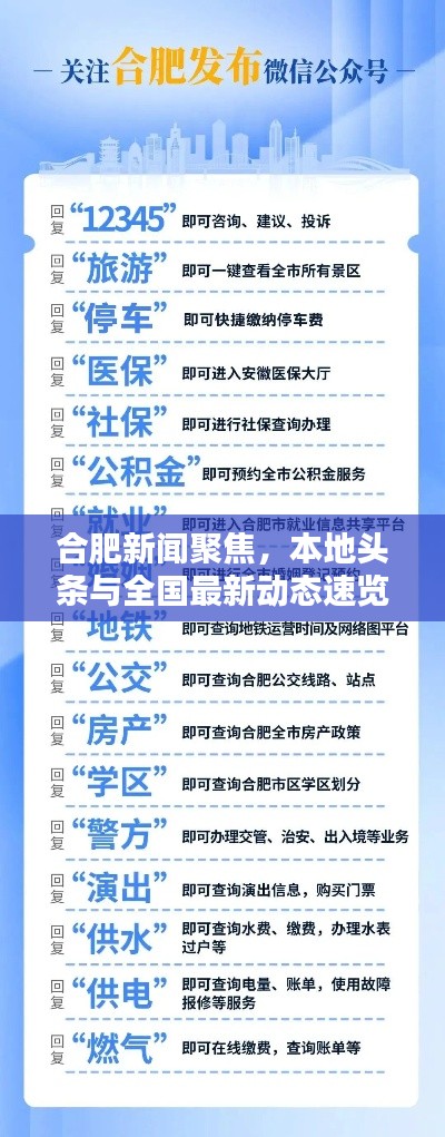 合肥新聞聚焦,本地頭條與全國最新動態速覽