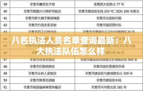 八名執法人員名單查詢最新:八大執法隊伍怎么樣