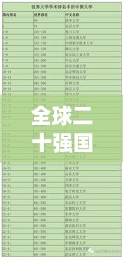 全球二十強國家榜單揭曉,深度解析各國影響力與排名