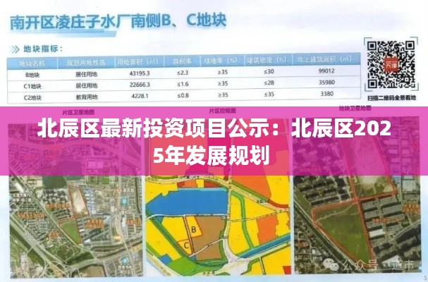 北辰區(qū)最新投資項目公示:北辰區(qū)2025年發(fā)展規(guī)劃