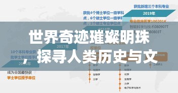 世界奇跡璀璨明珠,探尋人類歷史與文化的排名榜單