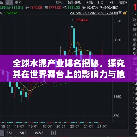 全球水泥產業排名揭秘,探究其在世界舞臺上的影響力與地位