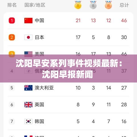 沈陽(yáng)早安系列事件視頻最新:沈陽(yáng)早報(bào)新聞