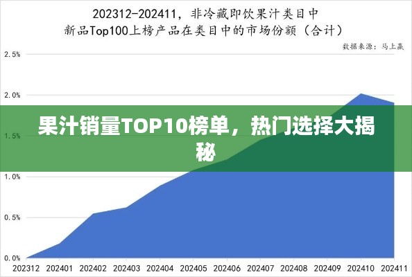 果汁銷量TOP10榜單,熱門選擇大揭秘