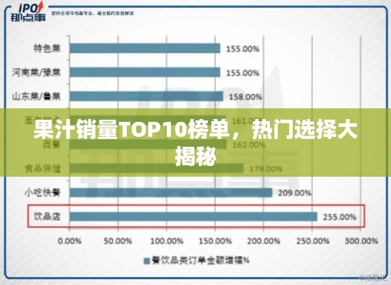 果汁銷(xiāo)量TOP10榜單,熱門(mén)選擇大揭秘
