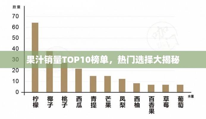 果汁銷(xiāo)量TOP10榜單,熱門(mén)選擇大揭秘